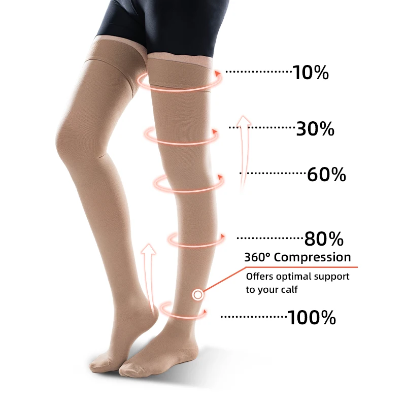 Compression Sock Medical - 30-40 mmHg sobre o joelho fechado