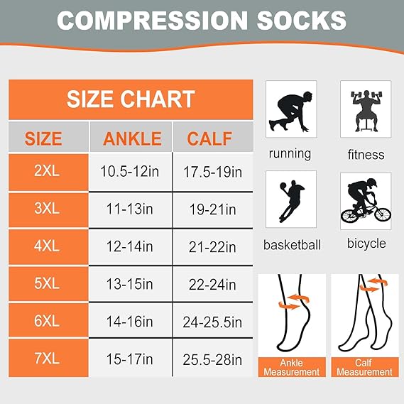 Meias de compressão de tamanho - Compression Sock Medical avaliação e preço
